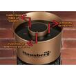 Hausberg HB-8750AU carbon fiber electric radiator, 900 W, 2 power levels, outdoor/indoor, Gold